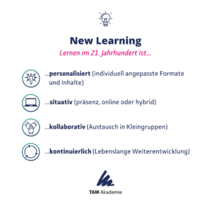 New Learning 3